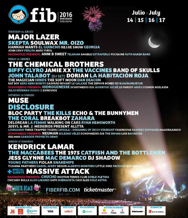 FIB